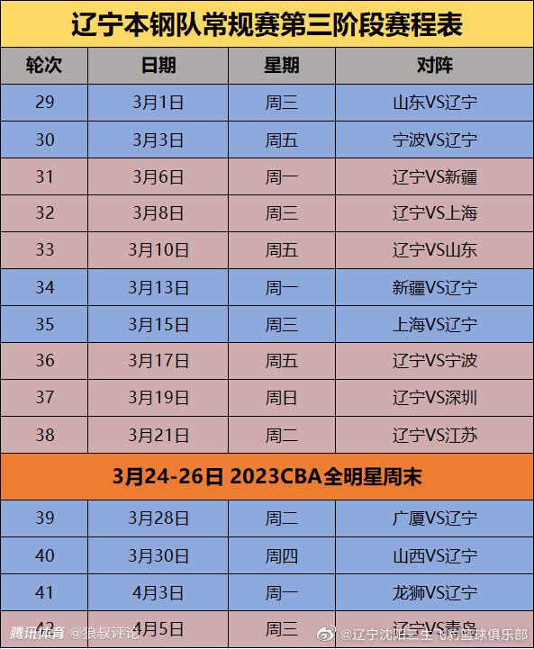 被问到是否认为吉拉西会继续留队，威尔勒说道：“我目前没看到他离队的迹象。